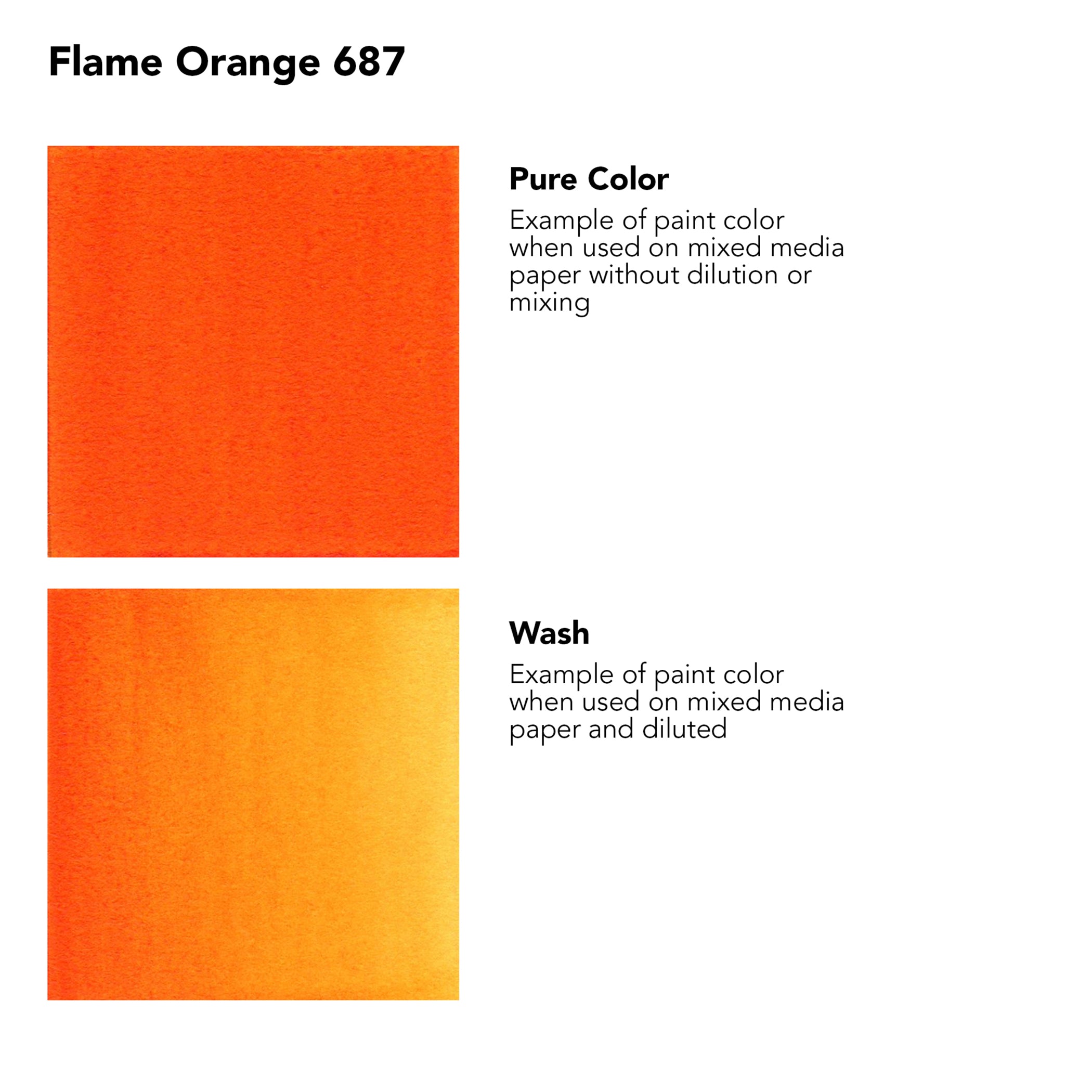 FW Acrylic Ink, Flame Orange, 29.5ml, 1 Count
