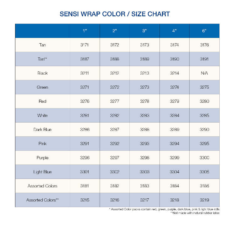 Sensi Wrap, Self-Adherent, 2" x 5 yd Purple - 36 pcs per Case
