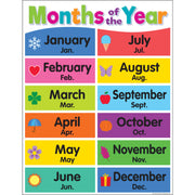 Colorful Months of the Year Chart, 17" x 22"