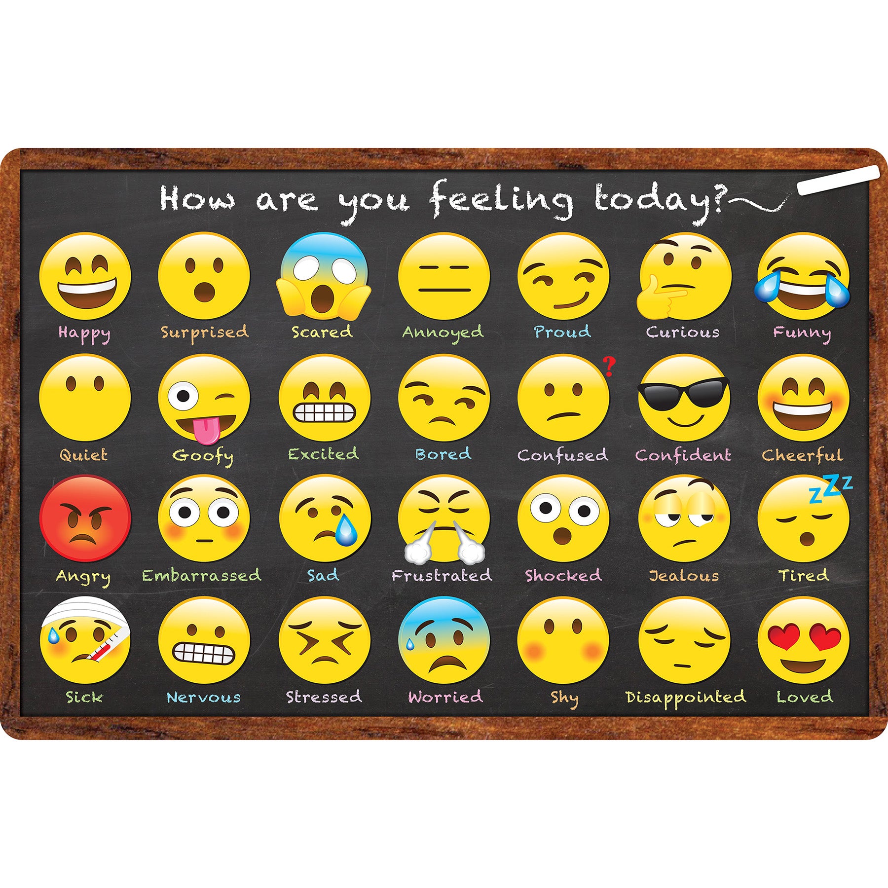 Computer Mouse Pad, 8" x 10", How are You Feeling
