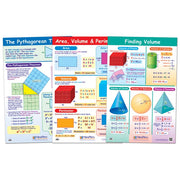 Area, Volume & Perimeter Posters Set - Set of 3