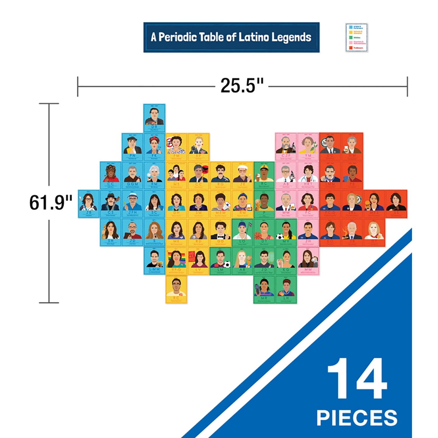 Amazing People: Latino Legends Bulletin Board Set
