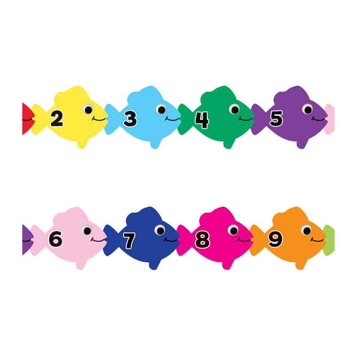 Border - 12 Strips Ea. 3"x36" - Counting Fish Die-Cut