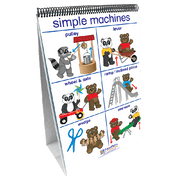 Pushing, Moving & Pulling Flip Chart Set - English Edition