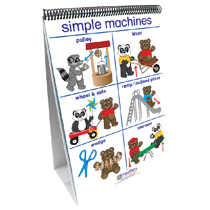 Pushing, Moving & Pulling Flip Chart Set - English Edition