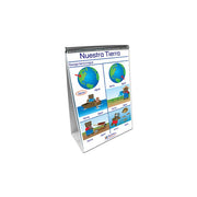 Our Earth Flip Chart Set - Spanish Edition