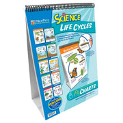 Life Cycles of Organisms Flip Chart Set