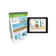 Growth and Development of Plants & Animals Flip Chart Set with Online Multimedia Lesson