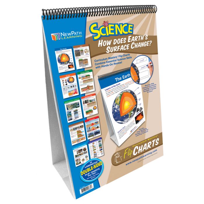 Earth's Surface Flip Chart Set