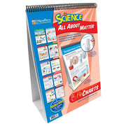 Matter Flip Chart Set