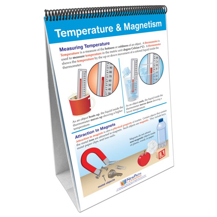 Matter Flip Chart Set