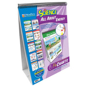 Energy Flip Chart Set