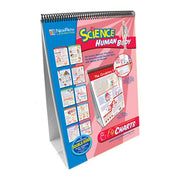 Human Body Science Set - Curriculum Mastery Flip Charts