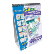 Genetics & Heredity Set - Curriculum Mastery Flip Charts