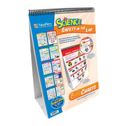 Safety in the Lab Set - Curriculum Mastery Flip Charts