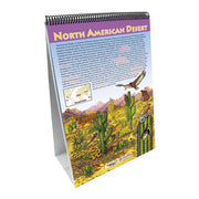 Biomes Flip Chart Set