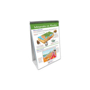 Minerals Flip Chart Set