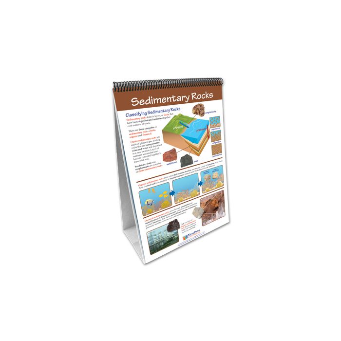 Rocks Flip Chart Set