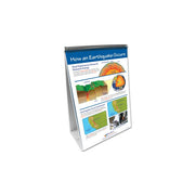 Earthquakes Flip Chart Set