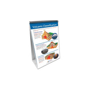 Volanoes Flip Chart Set