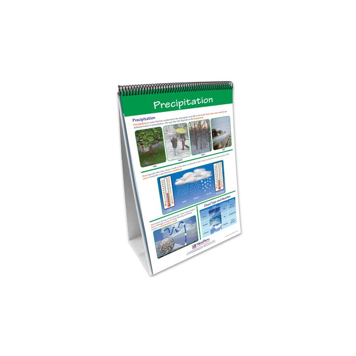 Earth's Atmosphere Flip Chart Set w Online Multimedia Lesson