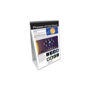 Sun-Earth-Moon Flip Chart Set
