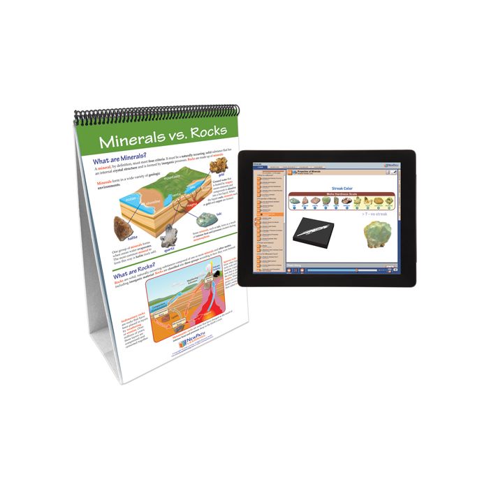 Minerals Flip Chart Set w Online Multimedia Lesson