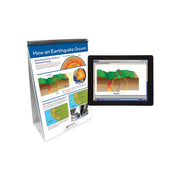Earthquakes Flip Chart Set w Online Multimedia Lesson