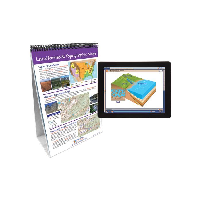 Earth's Surface Flip Chart Set w Online Multimedia Lesson