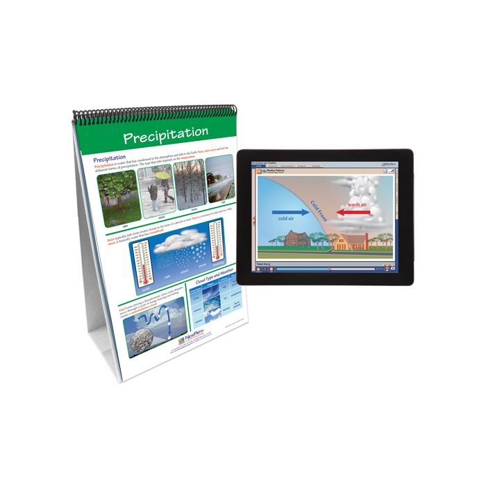 Earth's Atmosphere Flip Chart Set w Online Multimedia Lesson