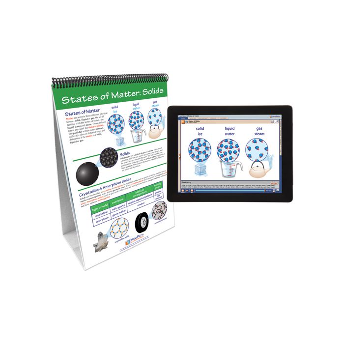 Properties & States of Matter Flip Chart Set w Online Multimedia Lesson
