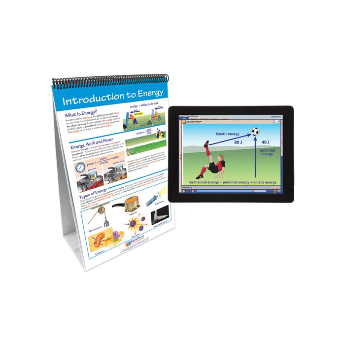 Energy: Forms & Changes Flip Chart Set w Online Multimedia Lesson