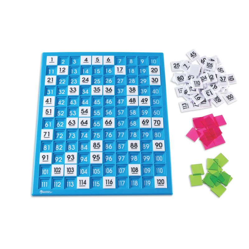 120 Number Board