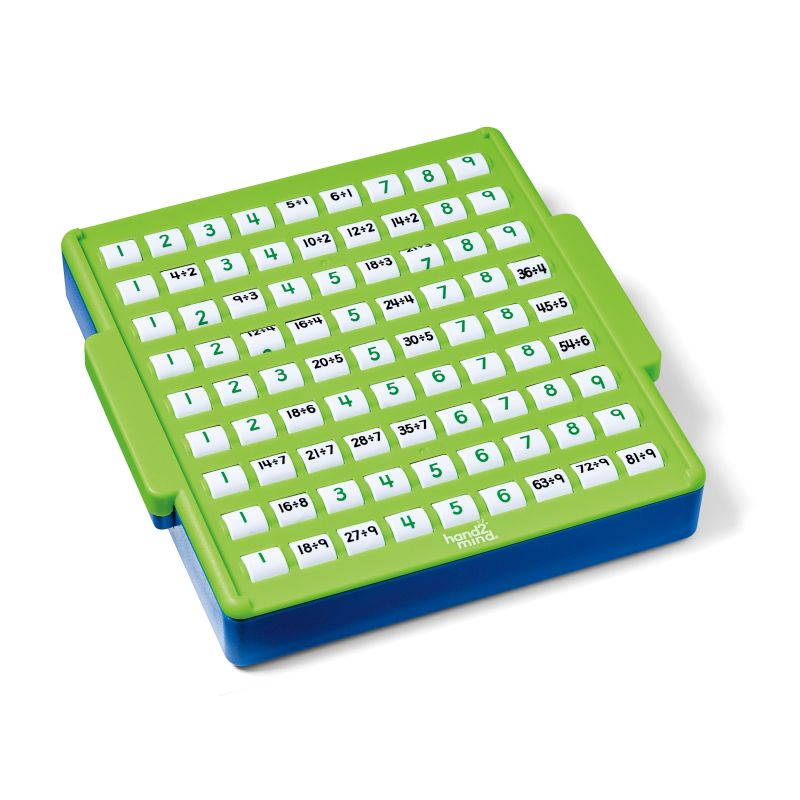 Division Practice Board