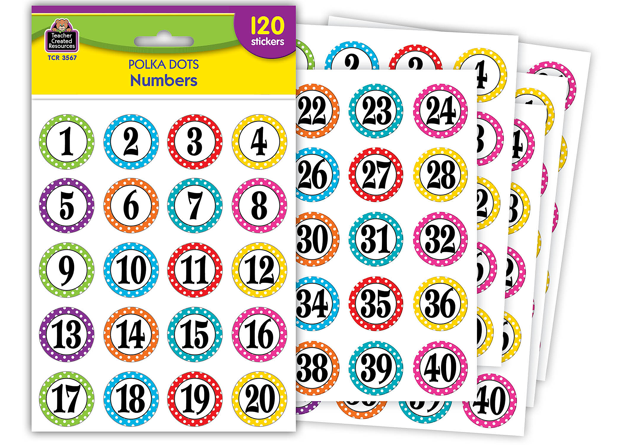 Polka Dots Numbers Stickers