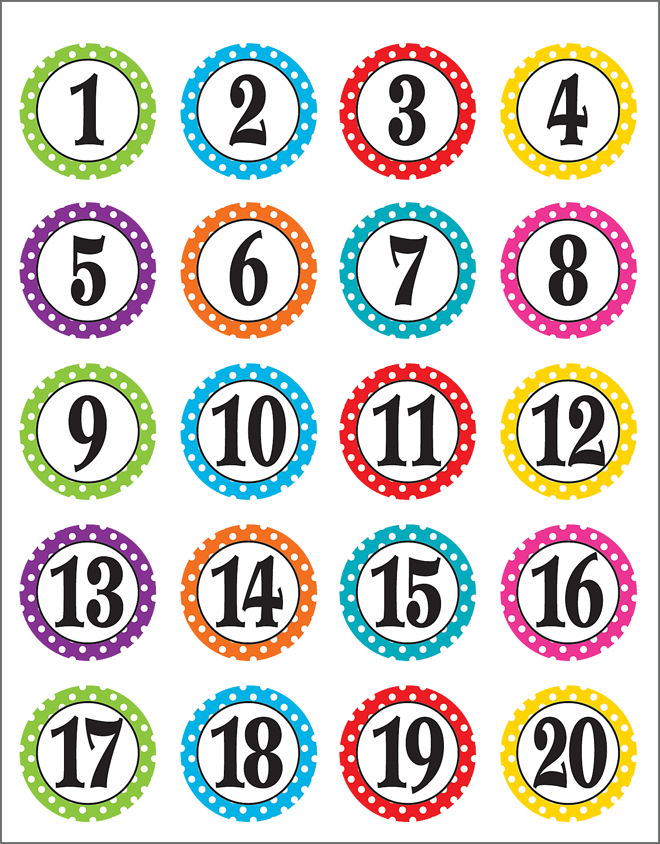 Polka Dots Numbers Stickers