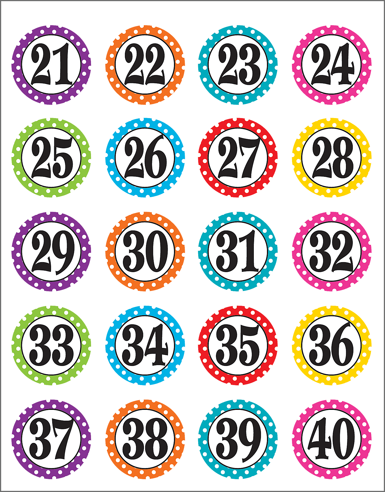 Polka Dots Numbers Stickers