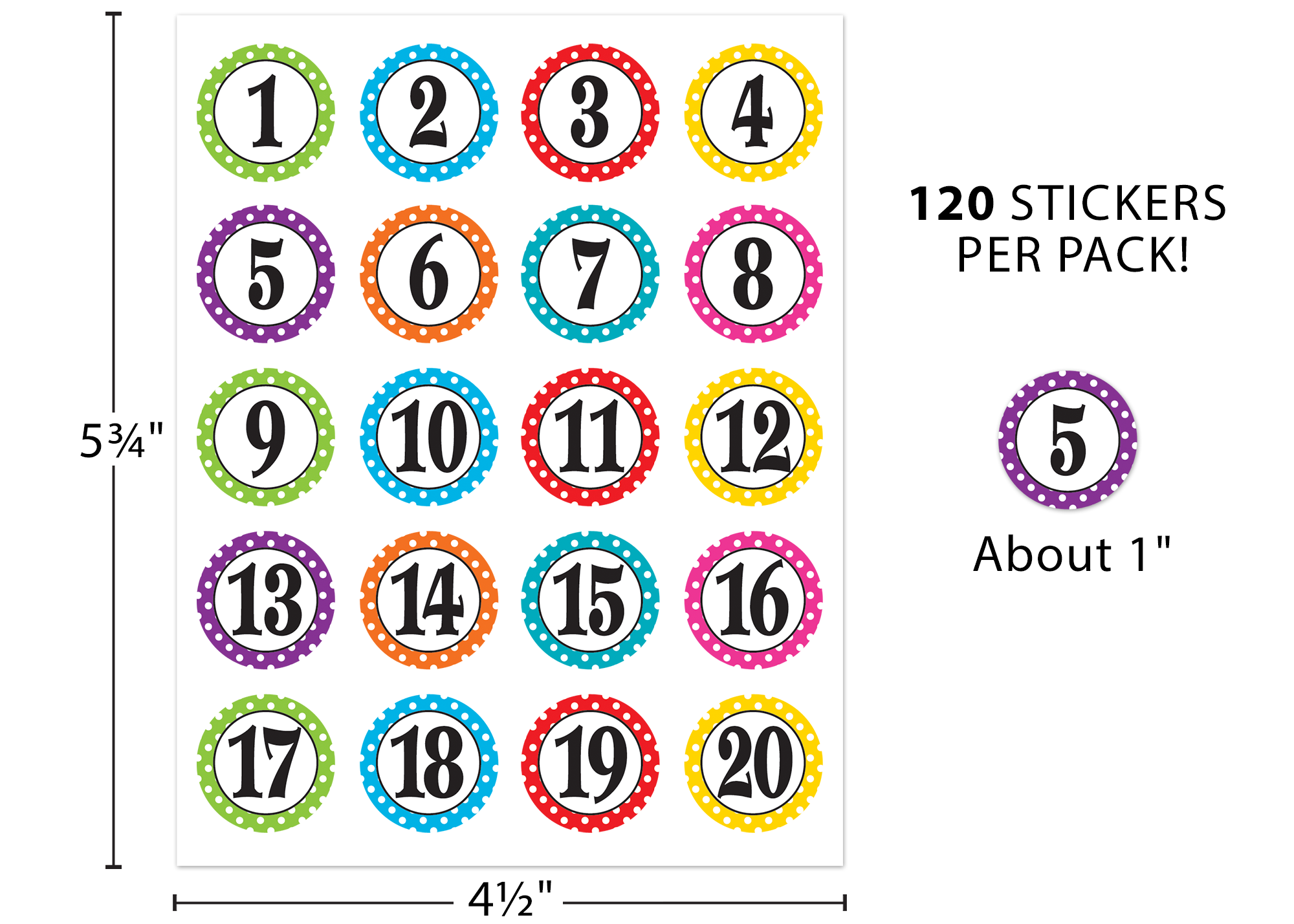 Polka Dots Numbers Stickers