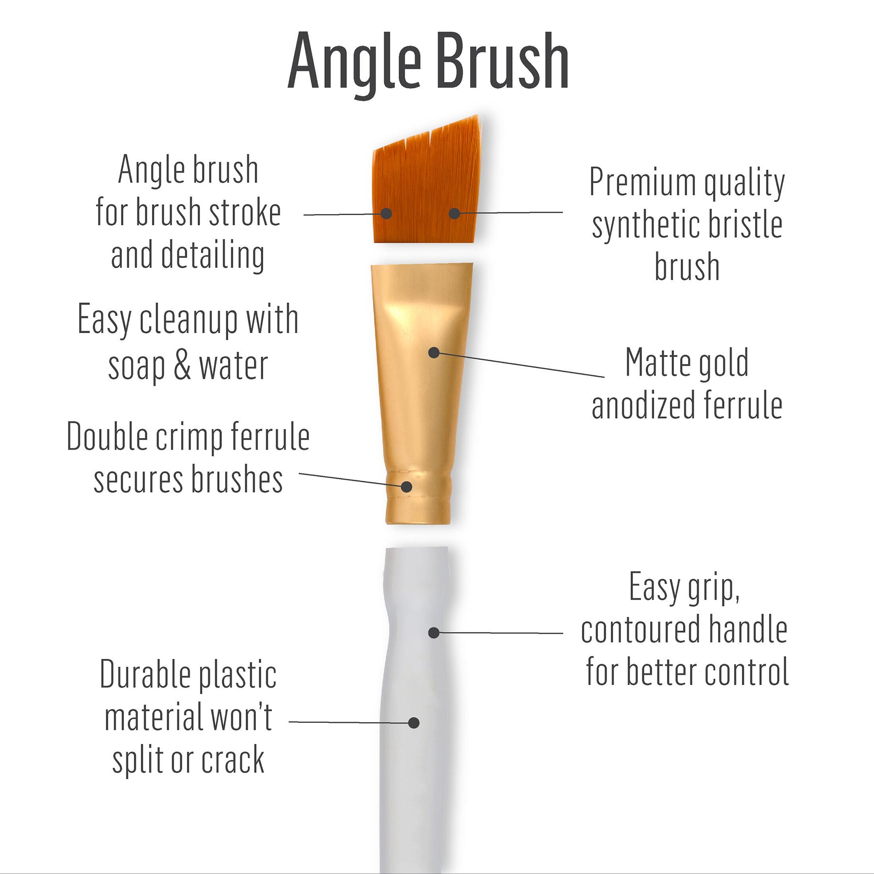 Angle Brush Set, 5-Piece Set