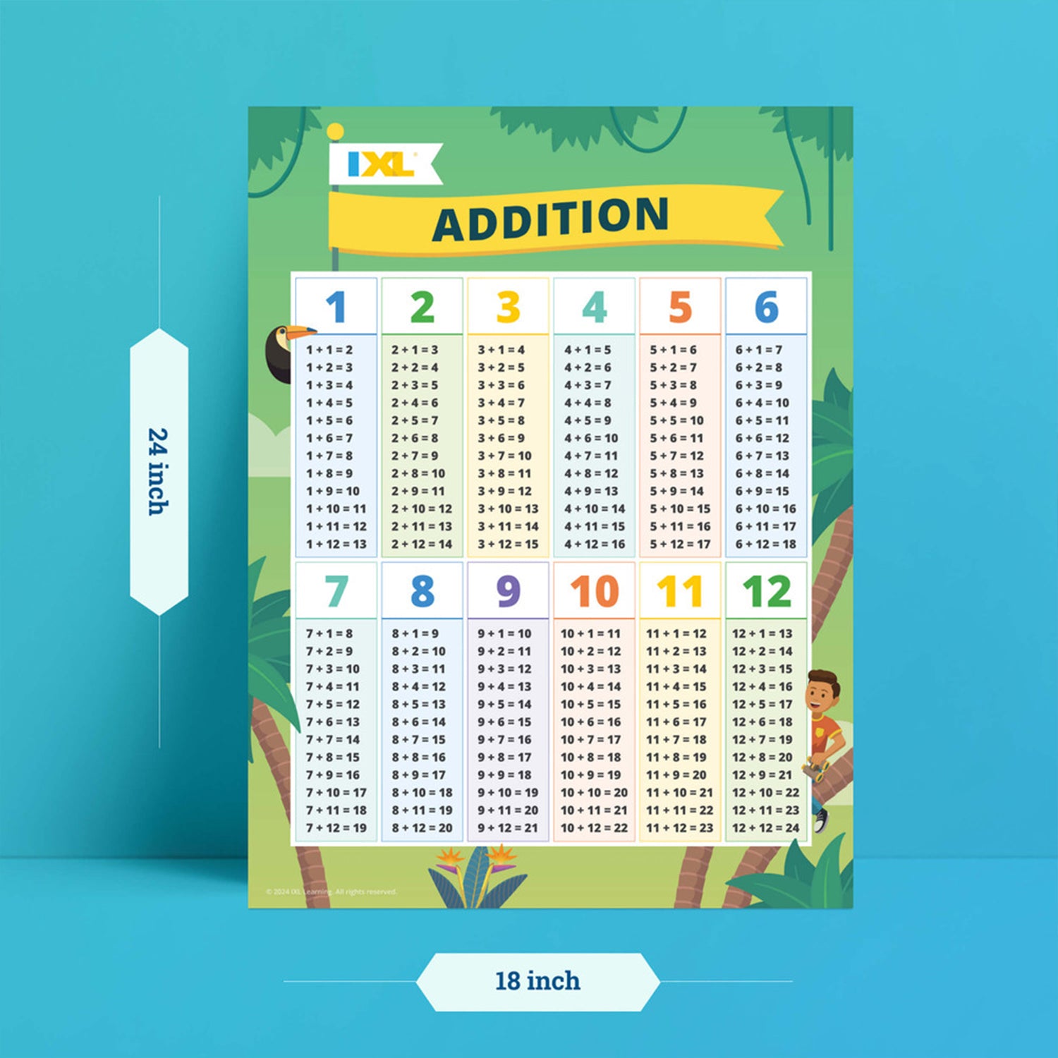 Addition Poster, 18" x 24"