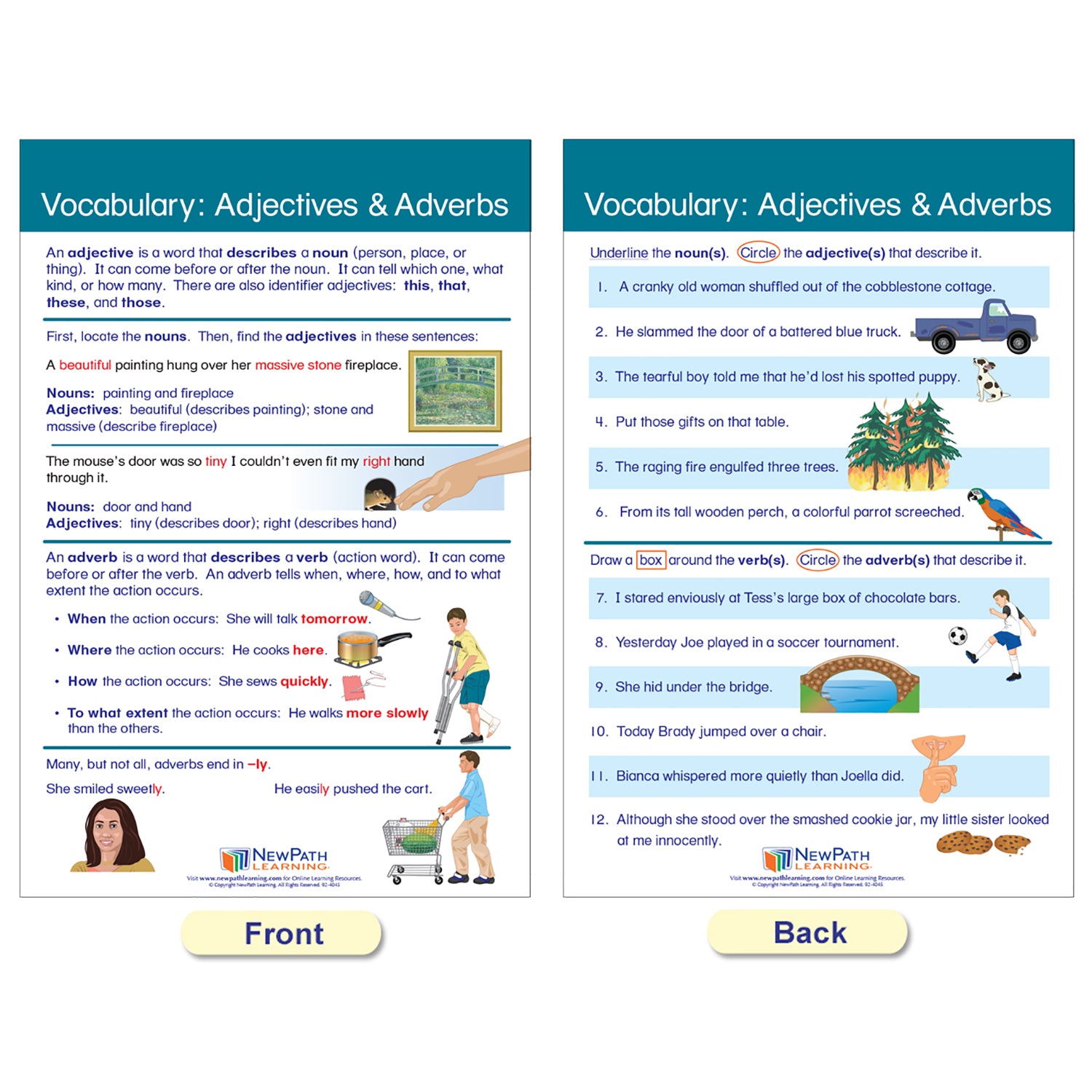 Parts of Speech Bulletin Board Activity Chart Set