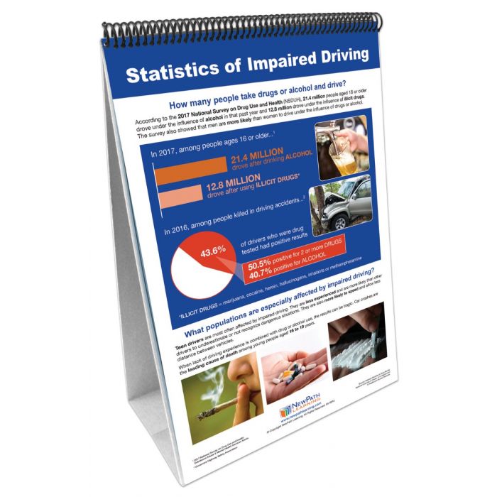 Impaired Driving Flip Chart Set