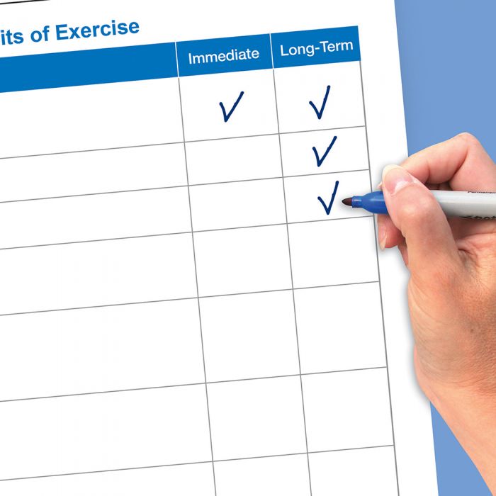 Exercise Facts Flip Chart Set