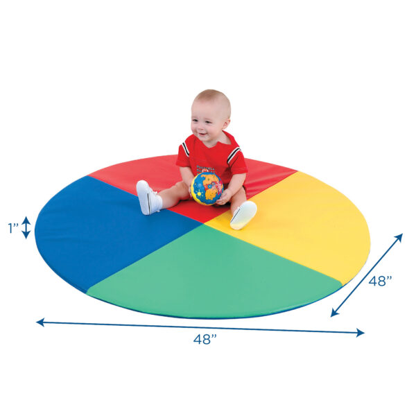 Four Color Pie Mat