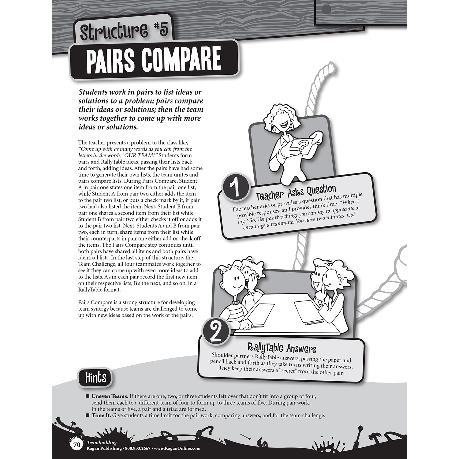 Teambuilding Cooperative Learning Structures Book, Grade Pre-K-12