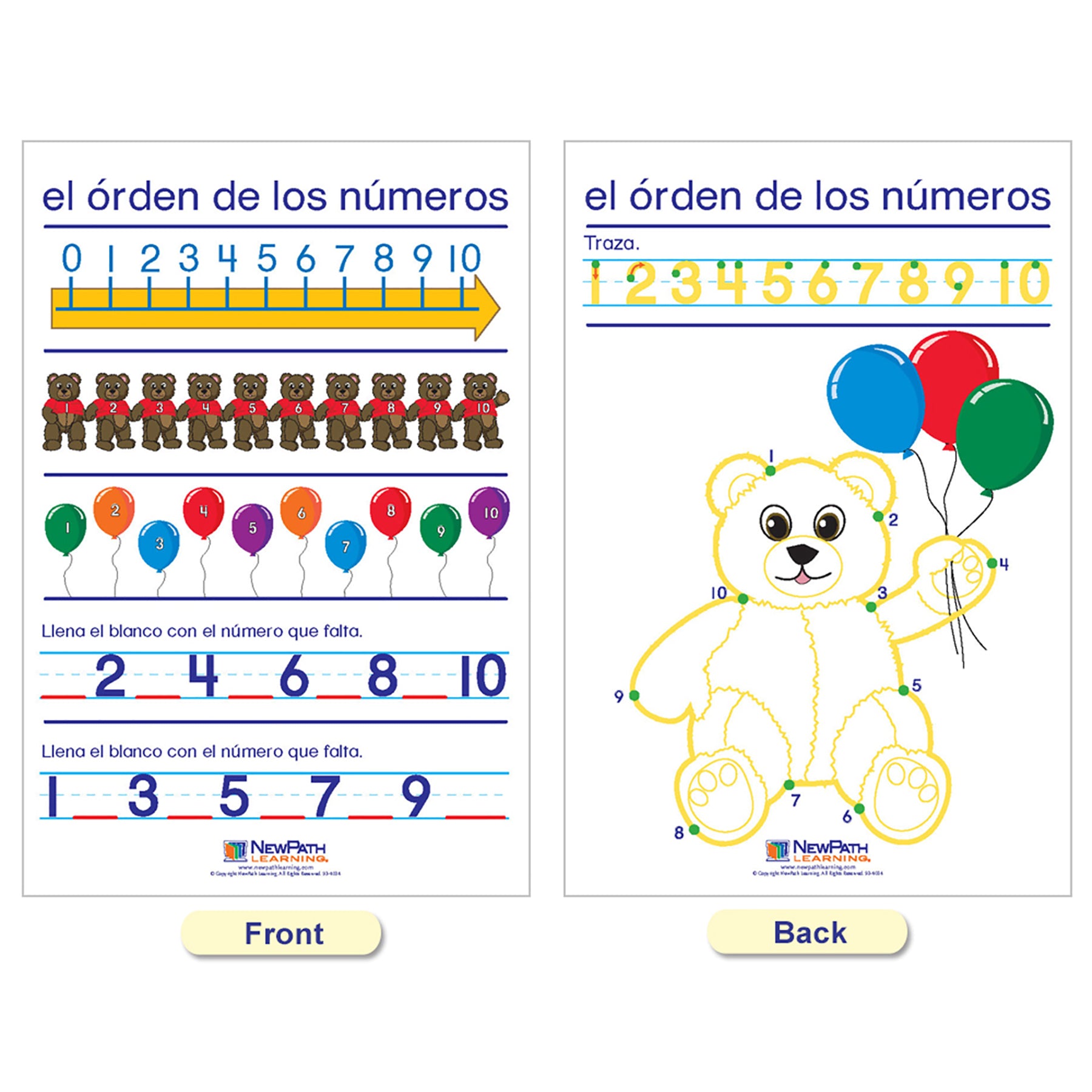 Number Sense Bulletin Board Charts, Set of 7, Spanish Edition