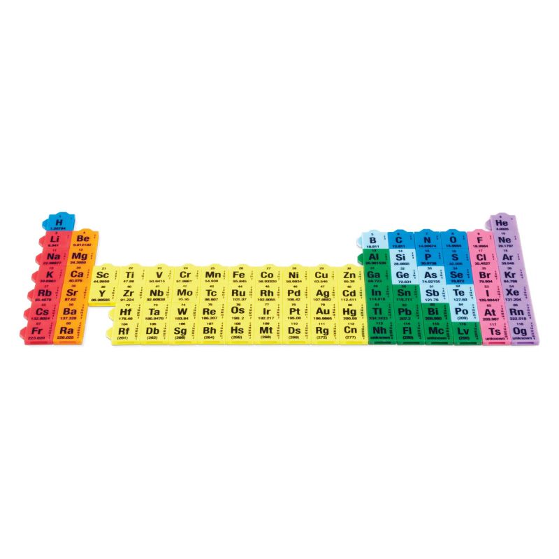 PERIODIC TABLE CONNECTING TILES