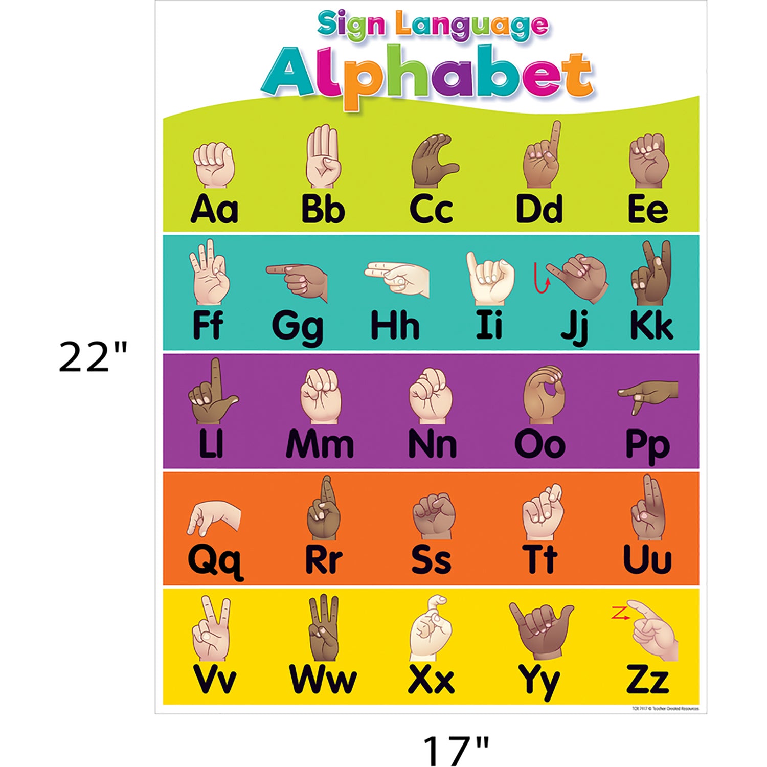 Colorful Sign Language Alphabet Chart, 17" x 22"