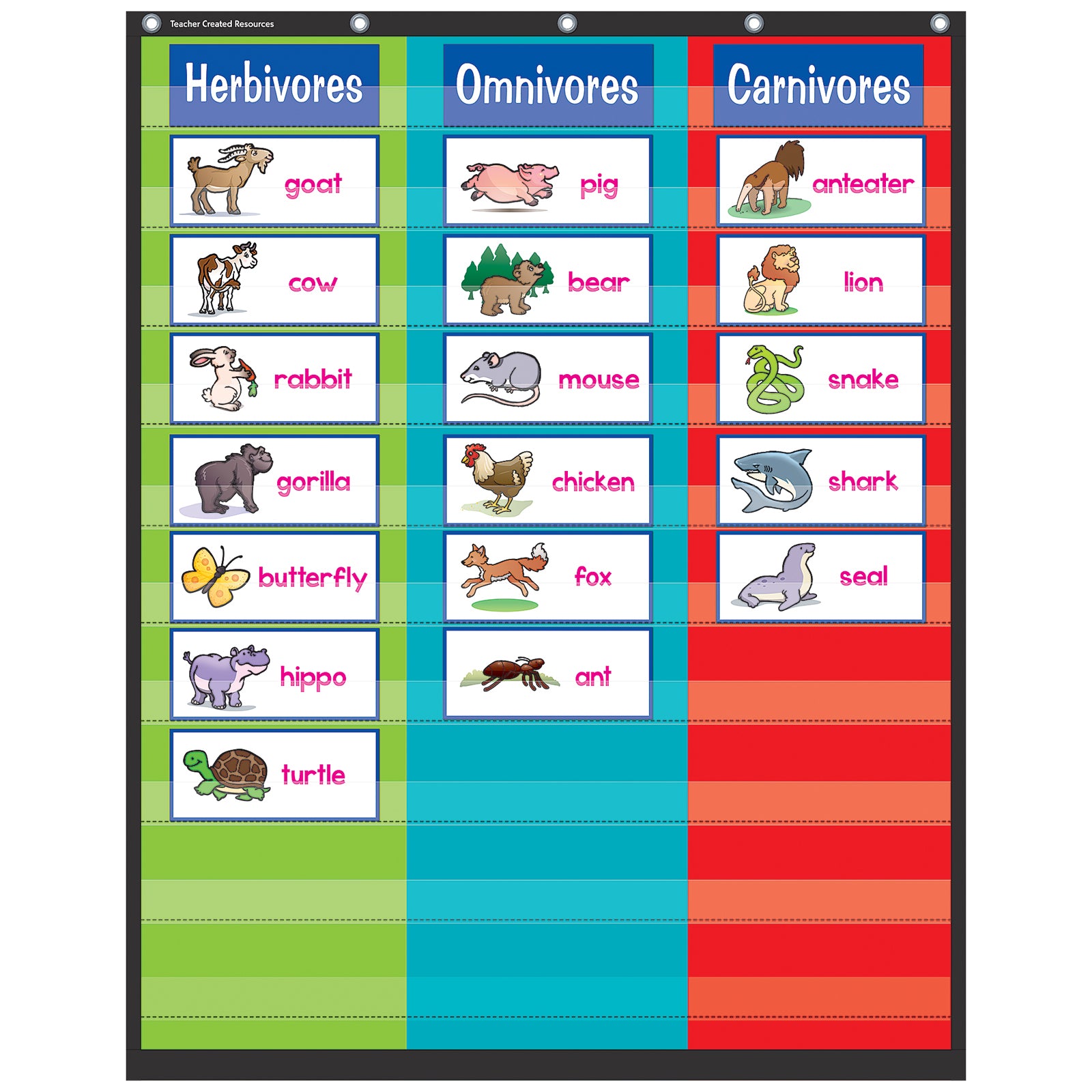 3 Column Pocket Chart (34" x 44")