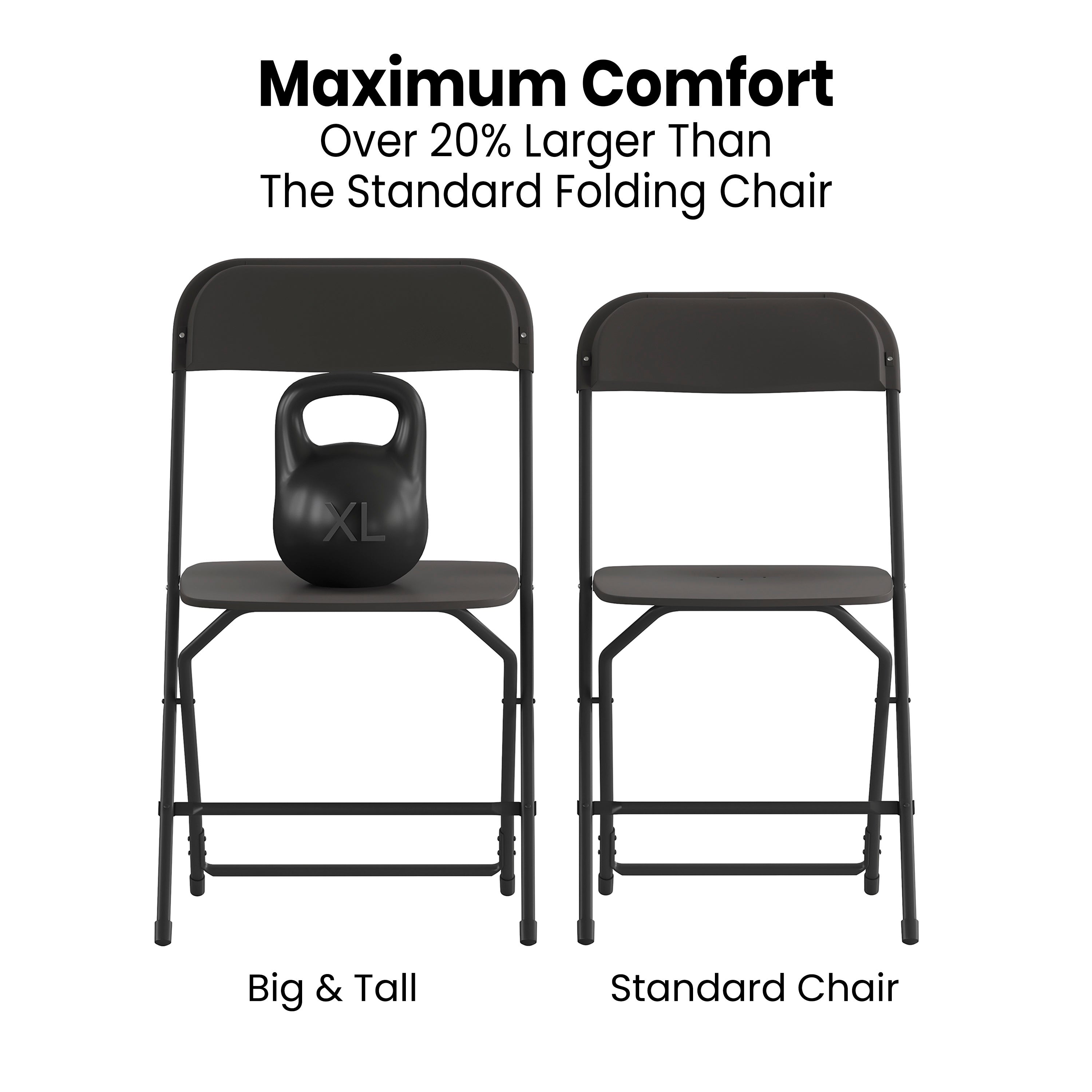 Hercules Big and Tall Commercial Folding Chair - Extra Wide 650LB. Capacity - Durable Plastic - Black, 4-Pack